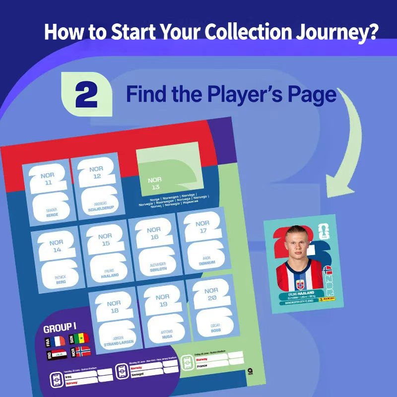 Panini FIFA World Cup 2026 Col - Sticker Sheet Set recension och pris